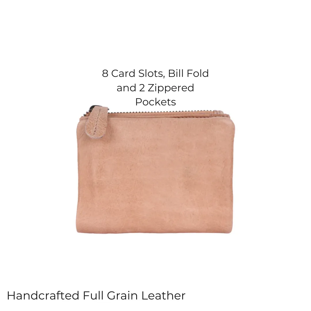 Bettina Wallet