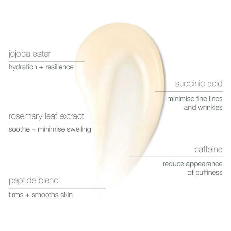 Dermalogica Awaken Peptide Eye Gel Discontinued