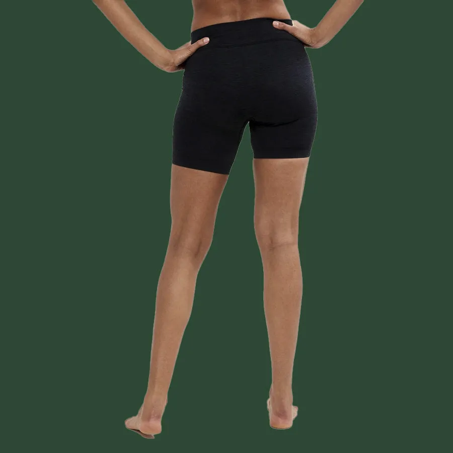 Women's Craft Core Dry Active Comfort Boxer